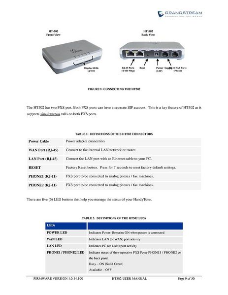 File:Page11-695px-Ht502 usermanual.pdf.jpg
