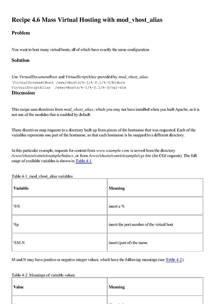 File:Apache Cookbook.pdf