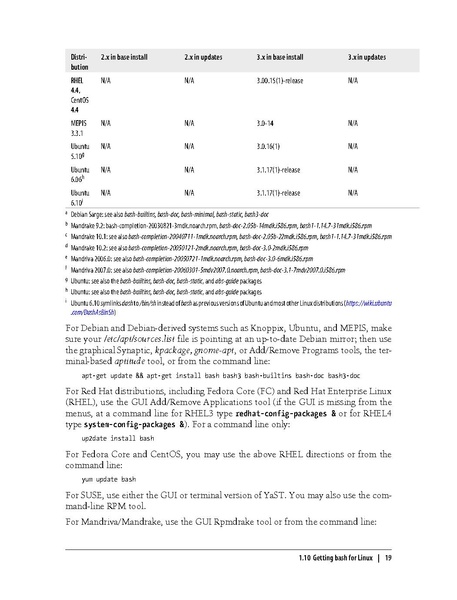 File:Bash Cookbook (8th Edition).pdf