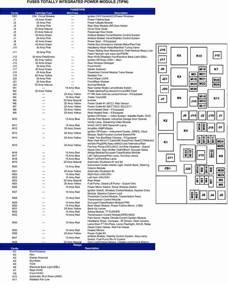 File:Page1-1582px-Integrated Power Module.pdf.jpg