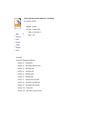 Page1-450px-Oracle SQL Plus Pocket Reference 2nd Edition.pdf.jpg