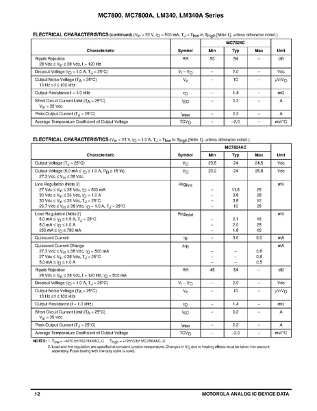 File:Gisg1shxbz591dla67ejyyb0gxlke1j.pdf