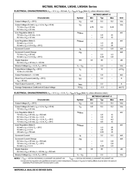 File:Gisg1shxbz591dla67ejyyb0gxlke1j.pdf