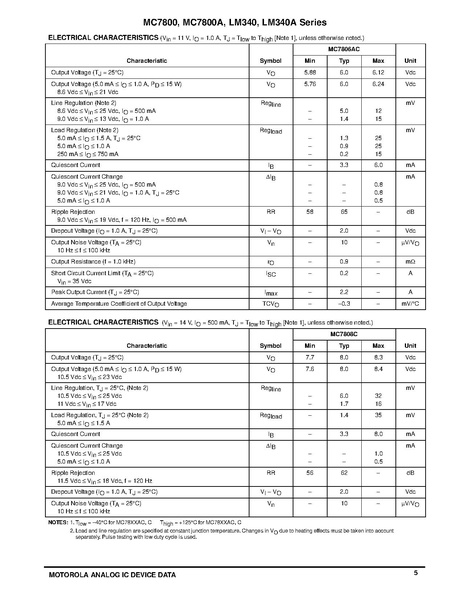File:Gisg1shxbz591dla67ejyyb0gxlke1j.pdf