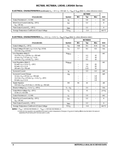 File:Gisg1shxbz591dla67ejyyb0gxlke1j.pdf