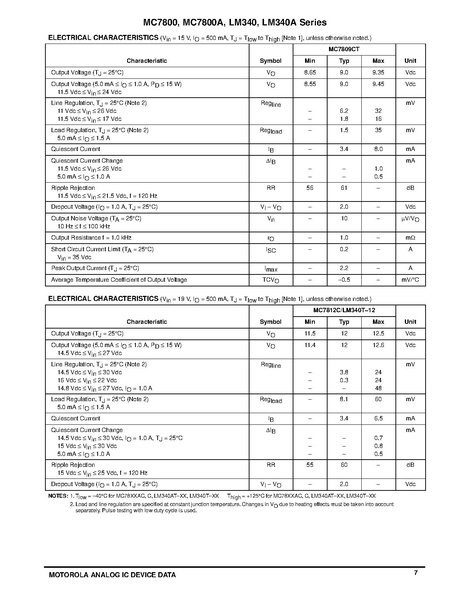 File:Gisg1shxbz591dla67ejyyb0gxlke1j.pdf
