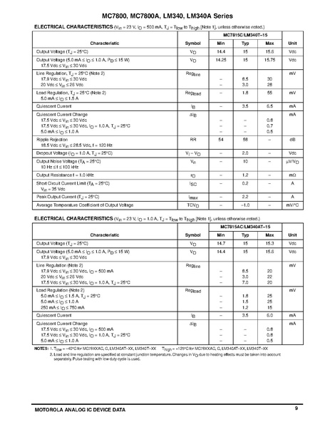 File:Gisg1shxbz591dla67ejyyb0gxlke1j.pdf