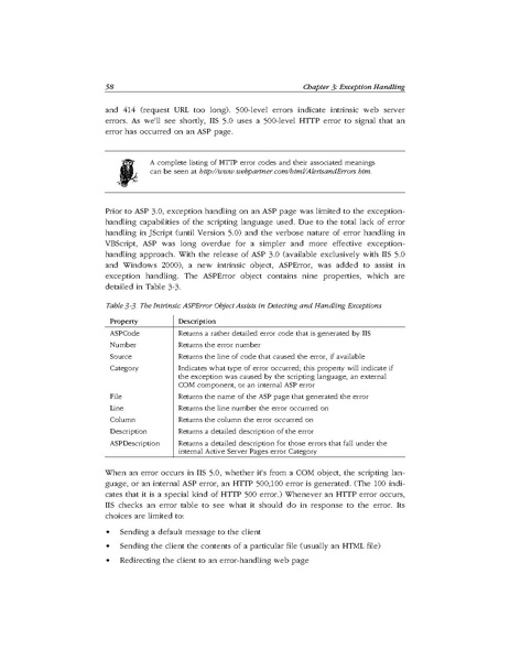 File:Designing Active Server Pages.pdf