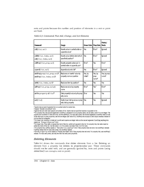 File:Macromedia Lingo in a Nutshell.pdf
