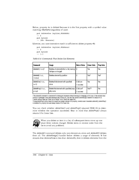 File:Macromedia Lingo in a Nutshell.pdf
