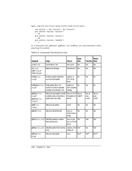 File:Macromedia Lingo in a Nutshell.pdf