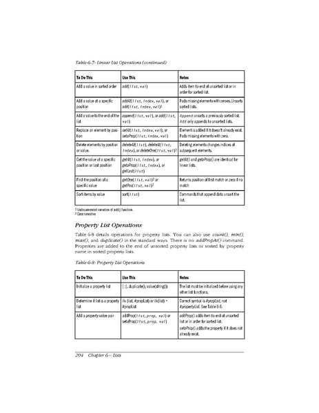 File:Macromedia Lingo in a Nutshell.pdf