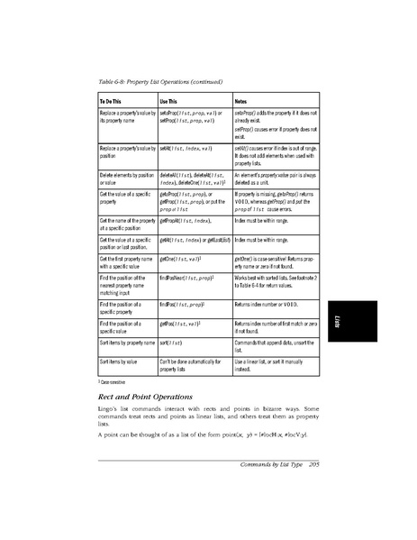 File:Macromedia Lingo in a Nutshell.pdf
