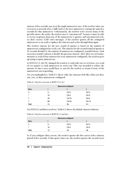 File:DNS and BIND (5th Edition).pdf