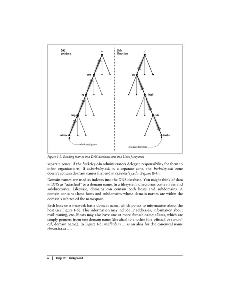 File:DNS and BIND (5th Edition).pdf