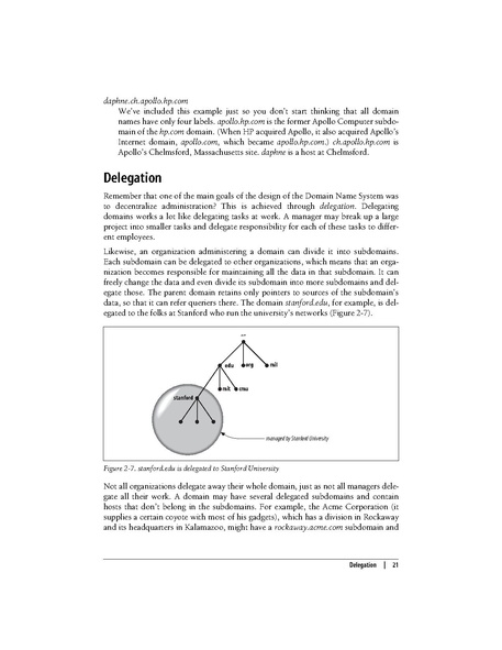 File:DNS and BIND (5th Edition).pdf