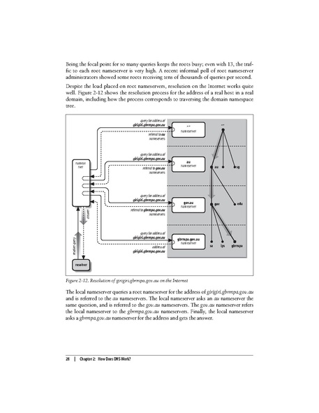 File:DNS and BIND (5th Edition).pdf