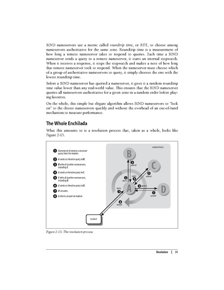 File:DNS and BIND (5th Edition).pdf