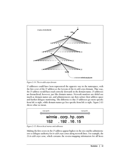 File:DNS and BIND (5th Edition).pdf