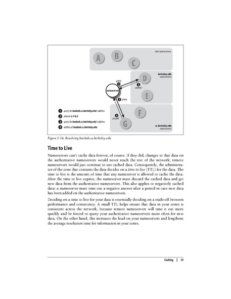 File:DNS and BIND (5th Edition).pdf