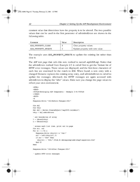 File:Developing ASP Components 2nd Edition.pdf