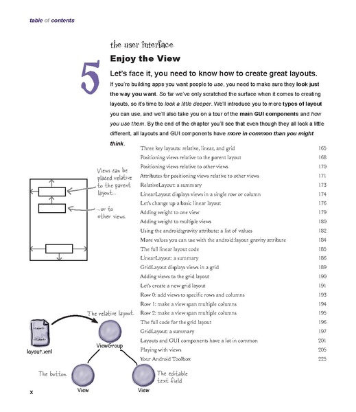 File:Head First Android Development - 1e.pdf