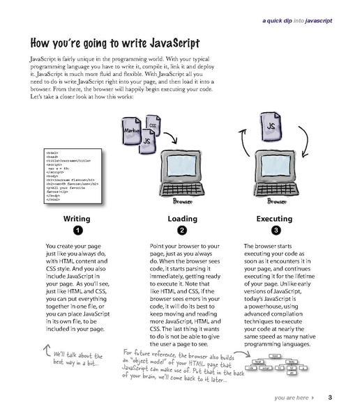 File:Head First JavaScript Programming - 1e.pdf