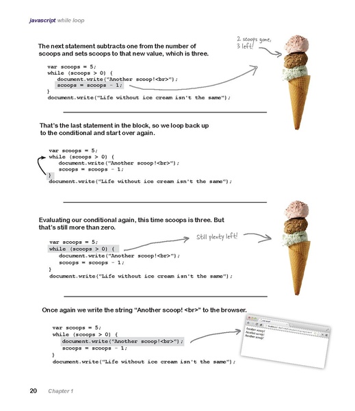 File:Head First JavaScript Programming - 1e.pdf