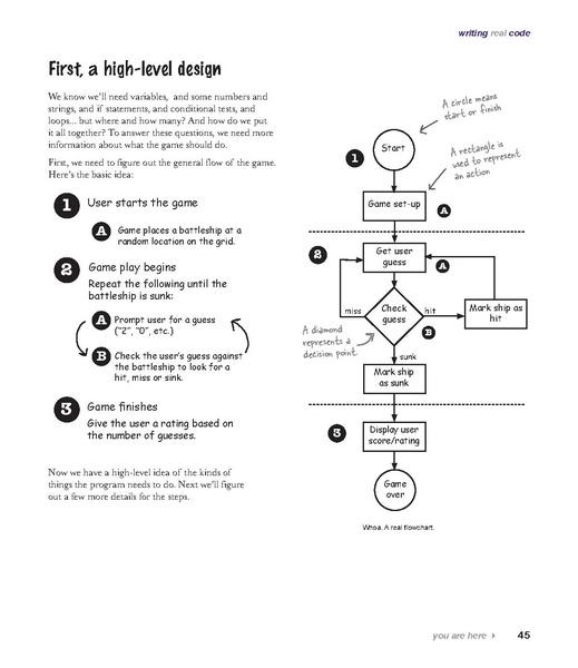 File:Head First JavaScript Programming - 1e.pdf