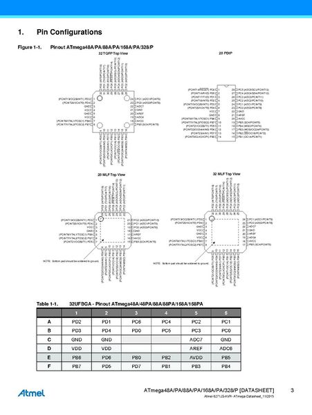 File:Page3-1540px-Atmel-8271-8-bit-AVR-Microcontroller-ATmega48A-48PA-88A-88PA-168A-168PA-328-328P datasheet Summary.pdf.jpg