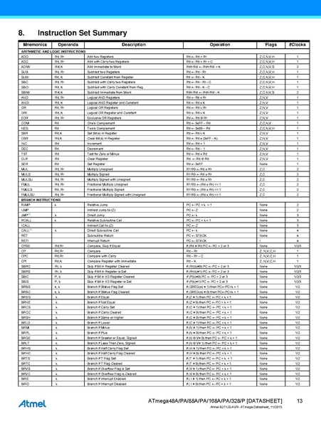 File:Atmel-8271-8-bit-AVR-Microcontroller-ATmega48A-48PA-88A-88PA-168A-168PA-328-328P datasheet Summary.pdf