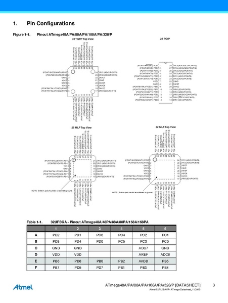 File:Atmel-8271-8-bit-AVR-Microcontroller-ATmega48A-48PA-88A-88PA-168A-168PA-328-328P datasheet Summary.pdf