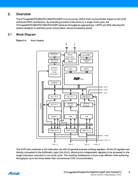 File:Atmel-8271-8-bit-AVR-Microcontroller-ATmega48A-48PA-88A-88PA-168A-168PA-328-328P datasheet Summary.pdf