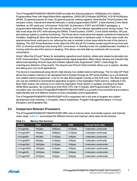 File:Atmel-8271-8-bit-AVR-Microcontroller-ATmega48A-48PA-88A-88PA-168A-168PA-328-328P datasheet Summary.pdf