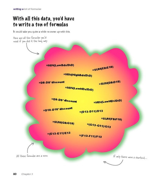 File:Head First Excel - 1e.pdf