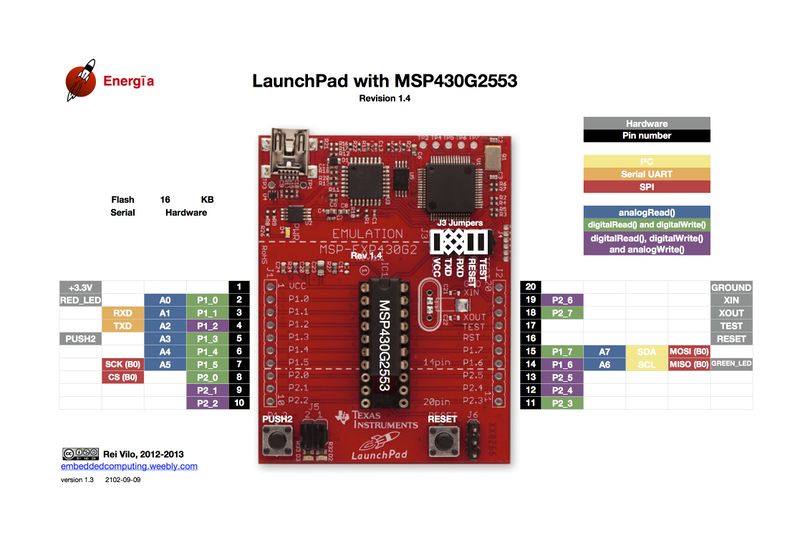 File:LaunchPadMSP430G2553-v1.4.jpg