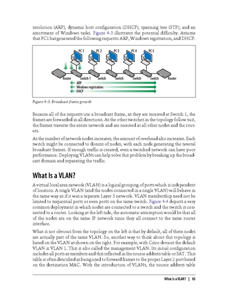 File:Packet Guide To Routing And Switching (1e 2011).pdf