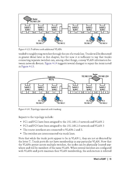 File:Packet Guide To Routing And Switching (1e 2011).pdf