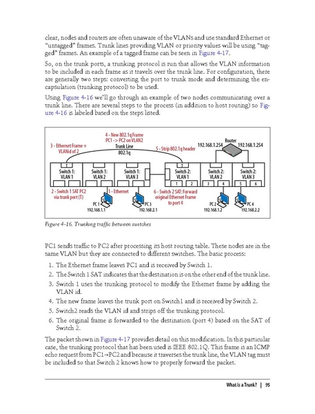 File:Packet Guide To Routing And Switching (1e 2011).pdf