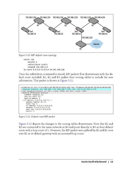 File:Packet Guide To Routing And Switching (1e 2011).pdf