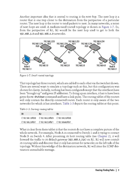 File:Packet Guide To Routing And Switching (1e 2011).pdf