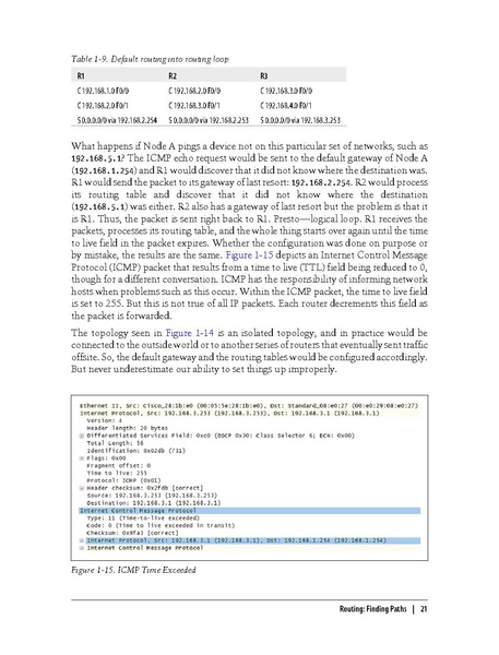 File:Packet Guide To Routing And Switching (1e 2011).pdf