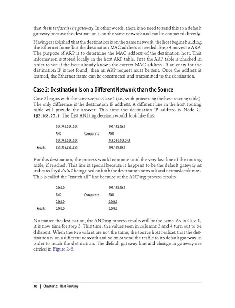 File:Packet Guide To Routing And Switching (1e 2011).pdf