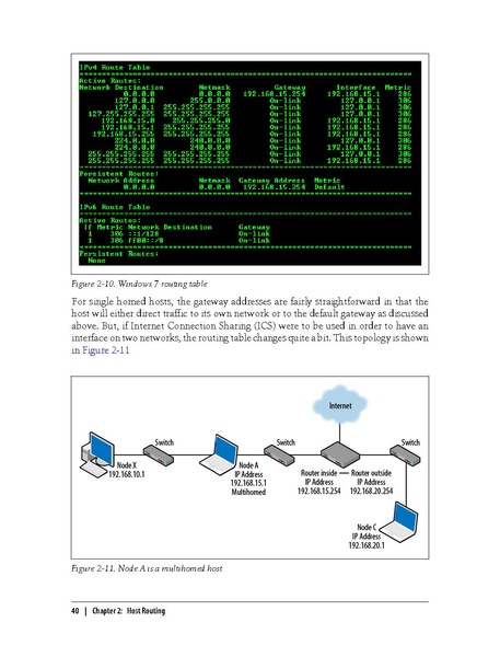 File:Packet Guide To Routing And Switching (1e 2011).pdf