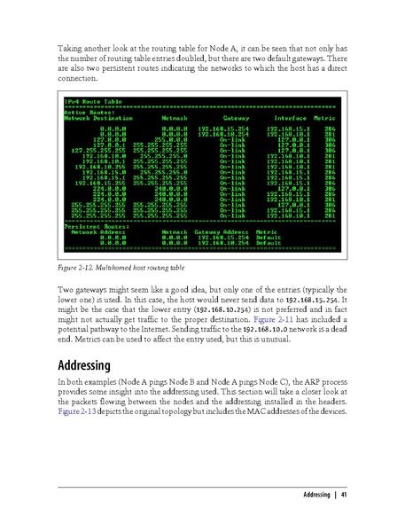 File:Packet Guide To Routing And Switching (1e 2011).pdf