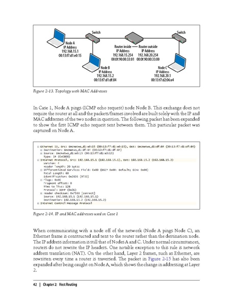 File:Packet Guide To Routing And Switching (1e 2011).pdf