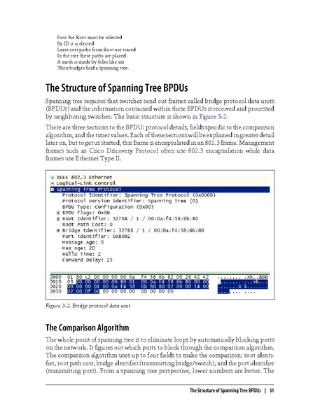 File:Packet Guide To Routing And Switching (1e 2011).pdf