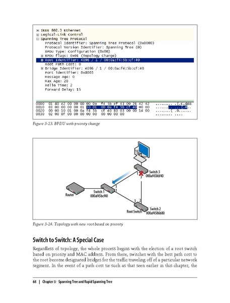 File:Packet Guide To Routing And Switching (1e 2011).pdf