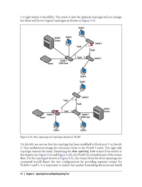 File:Packet Guide To Routing And Switching (1e 2011).pdf