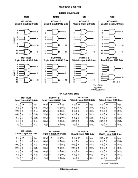 File:Pghpqkamqh5h5cajf2pedbqenhwyhw6.pdf